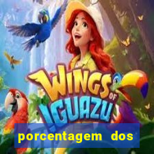 porcentagem dos jogos slots pg